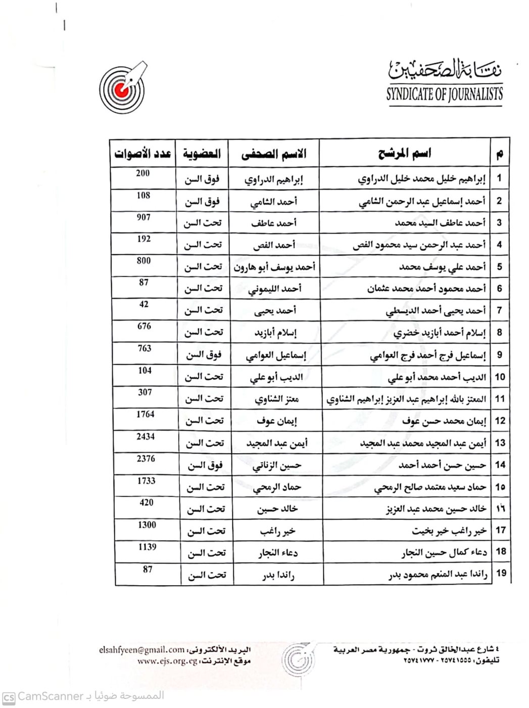 ec7dcd46-bd6e-475d-a197-fc0fde114844