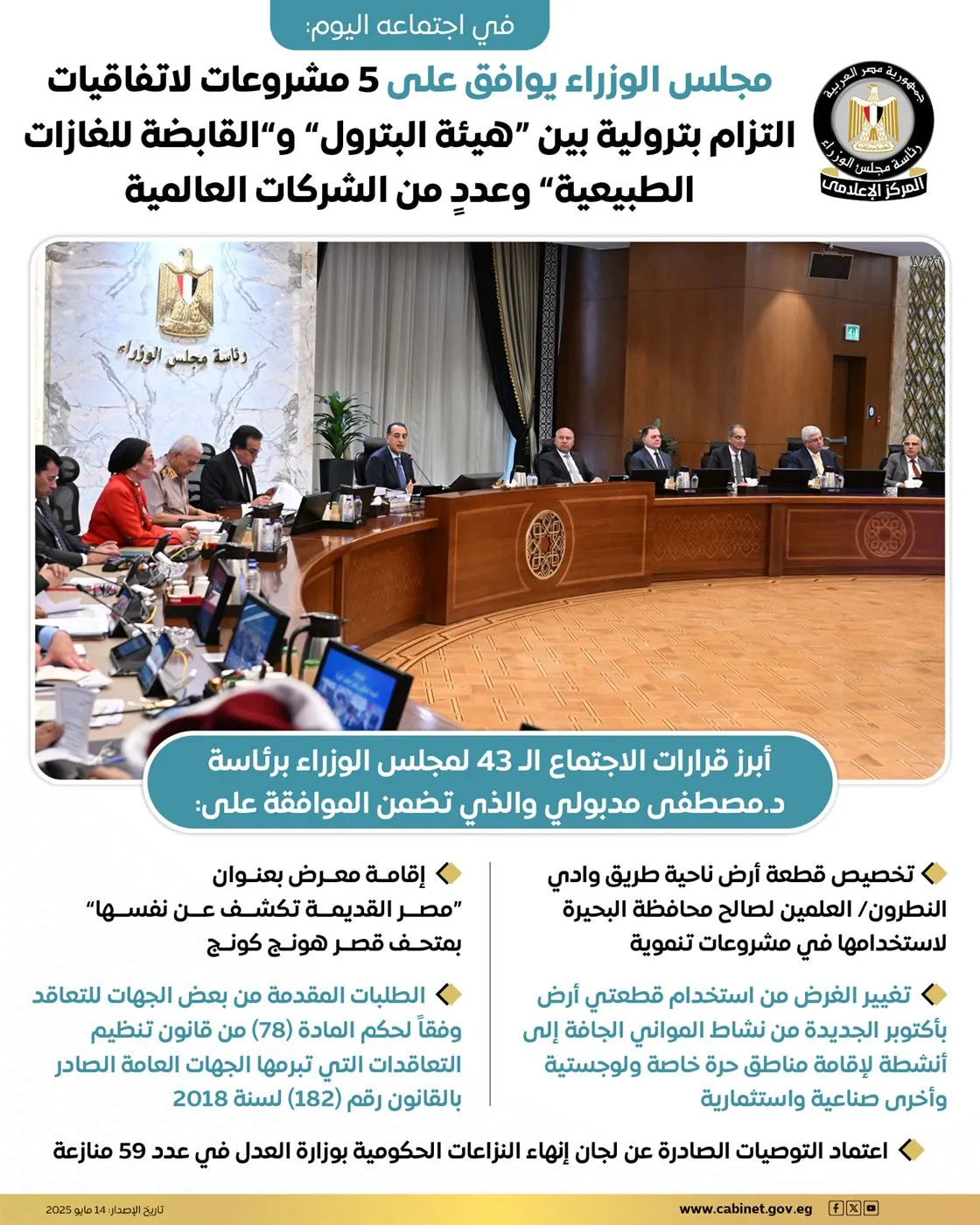 اجتماع مجلس الوزرا