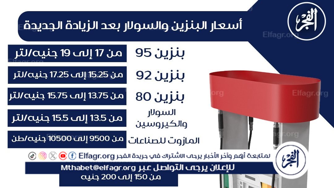 أسعار البنزين الرسمية