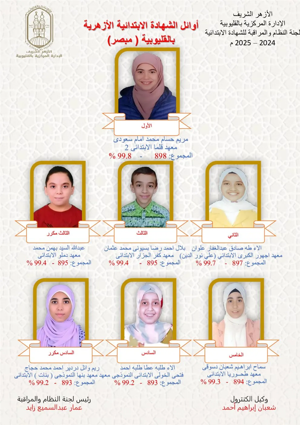 أوائل الشهادة الأزهرية بالقليوبية