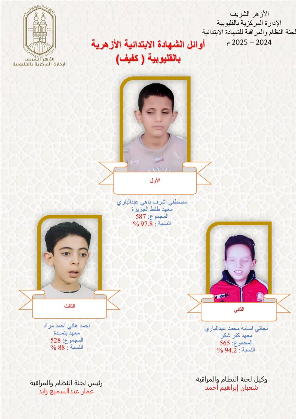 أوائل الشهادة الأزهرية بالقليوبية&nbsp;