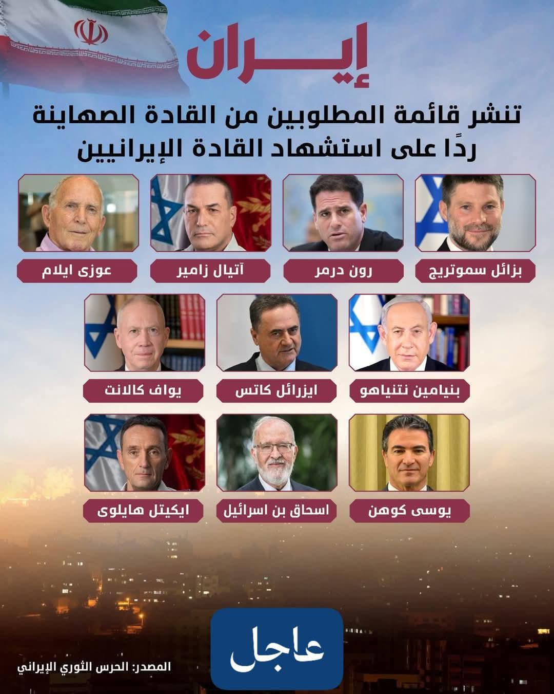 قائمة المطلوبين