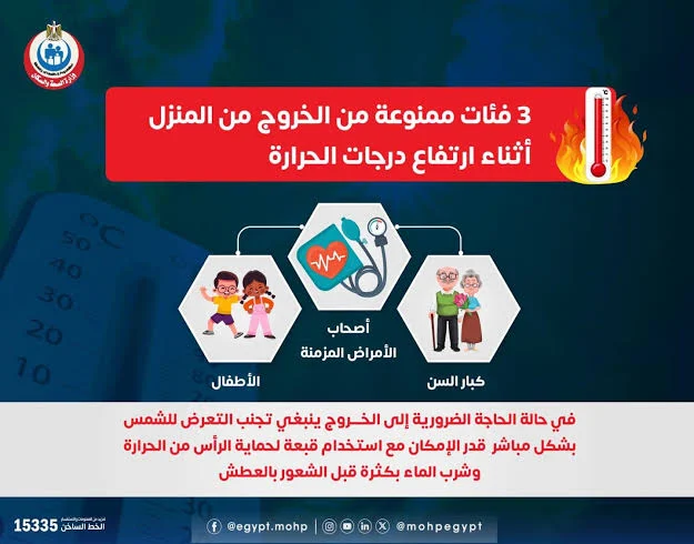 وزارة الصحة تحذر: 3 فئات ممنوعة من الخروج أثناء ارتفاع درجات الحرارة حفاظًا على سلامتهم
