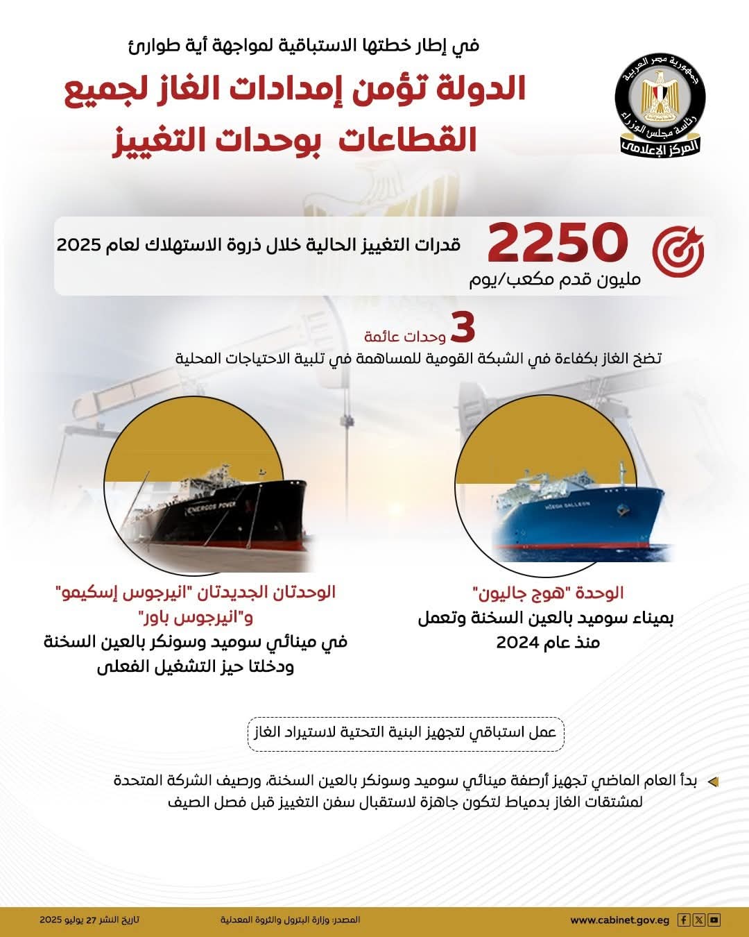 تفاصيل إمدادات الغاز 