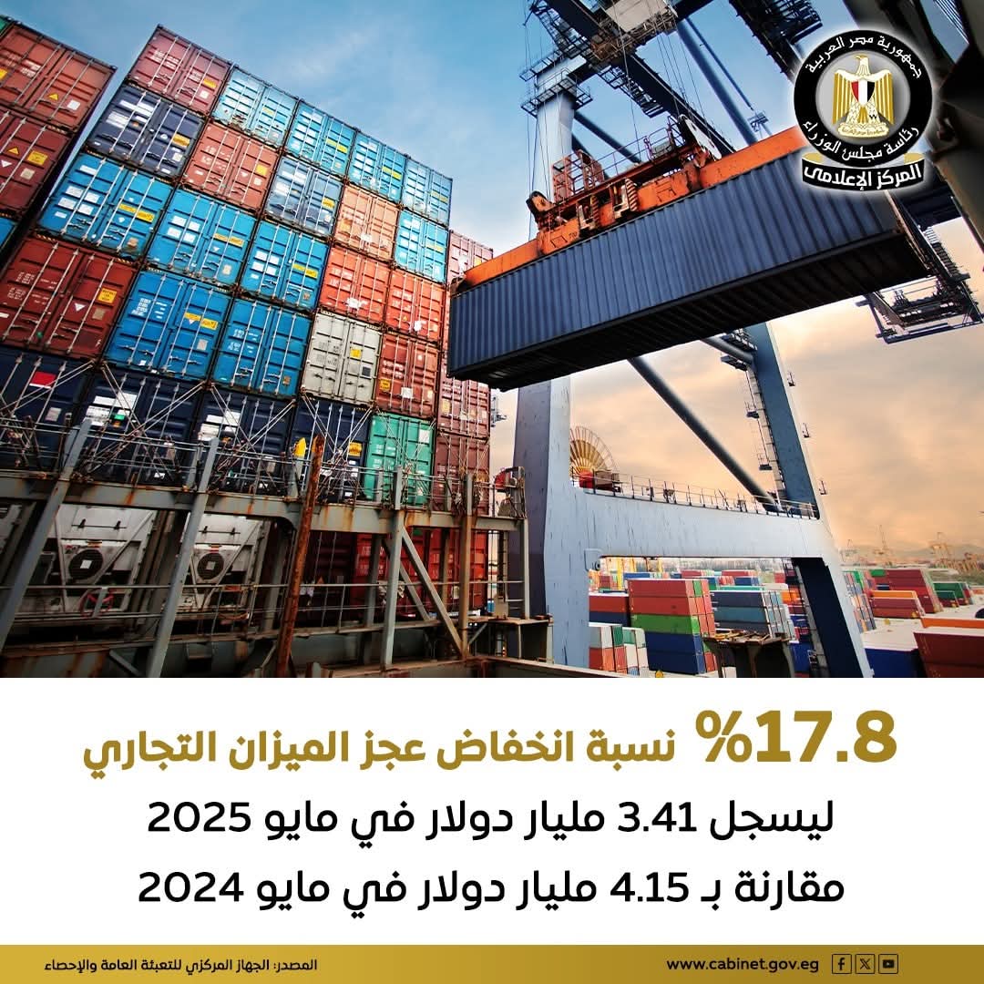 انخفاض عجز الميزان التجاري 