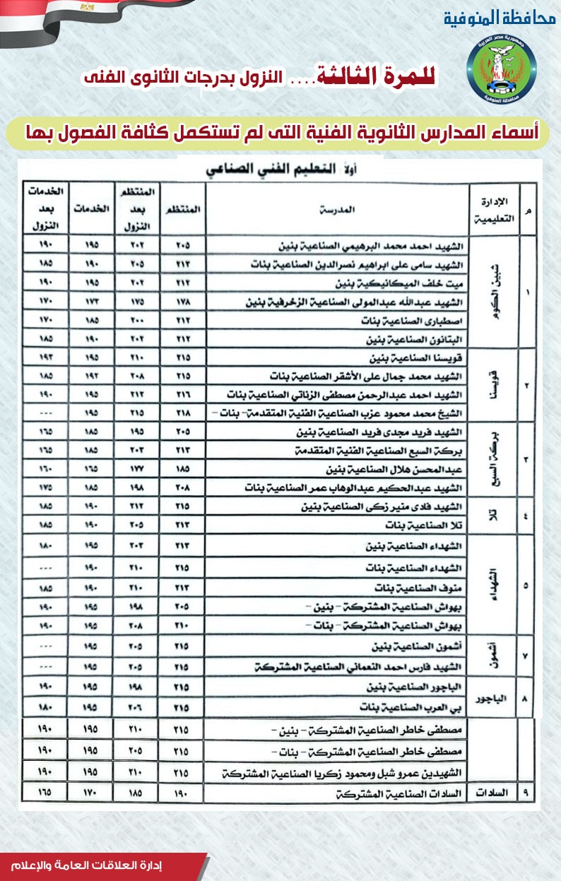 IMG-20250820-WA0017