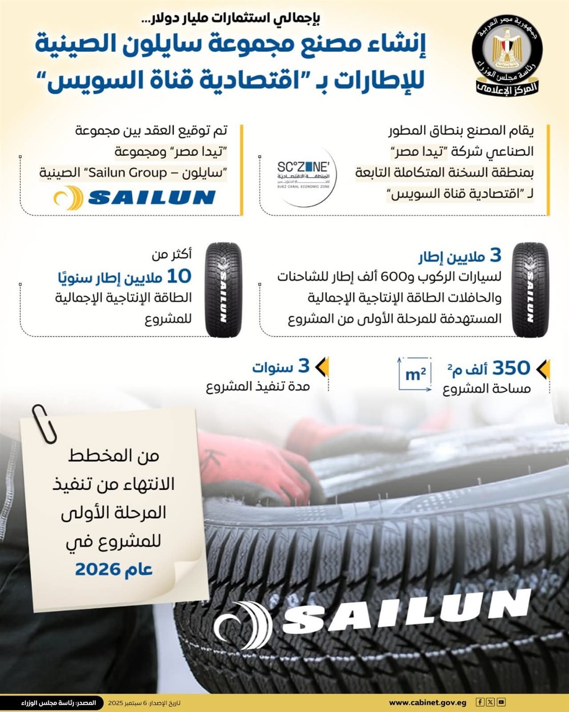 سايلون الصينية