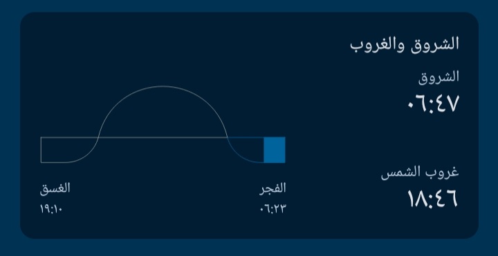 حالة الطقس اليوم السبت في بني سويف 