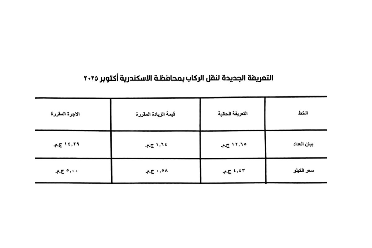 IMG-20251017-WA0058