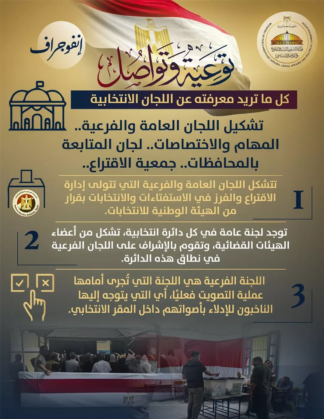 هتصوت إزاي؟.. وزارة الشؤون القانونية تشرح خطوات التصويت في انتخابات مجلس النواب 2025 بالتفصيل