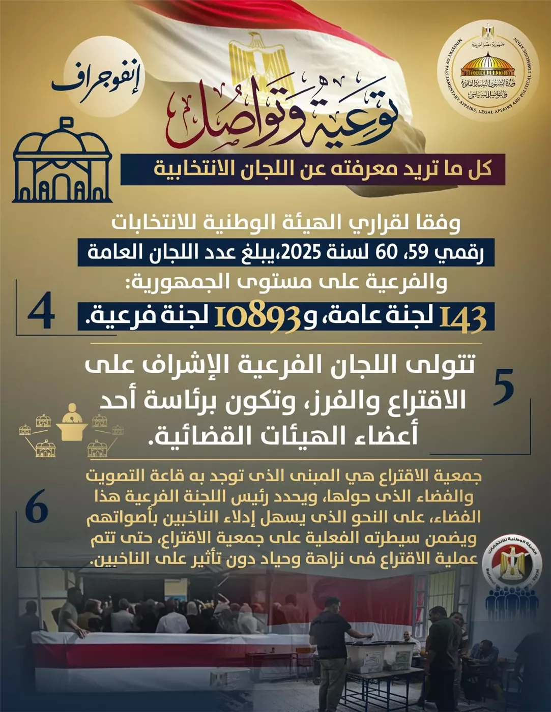 هتصوت إزاي؟.. وزارة الشؤون القانونية تشرح خطوات التصويت في انتخابات مجلس النواب 2025 بالتفصيل