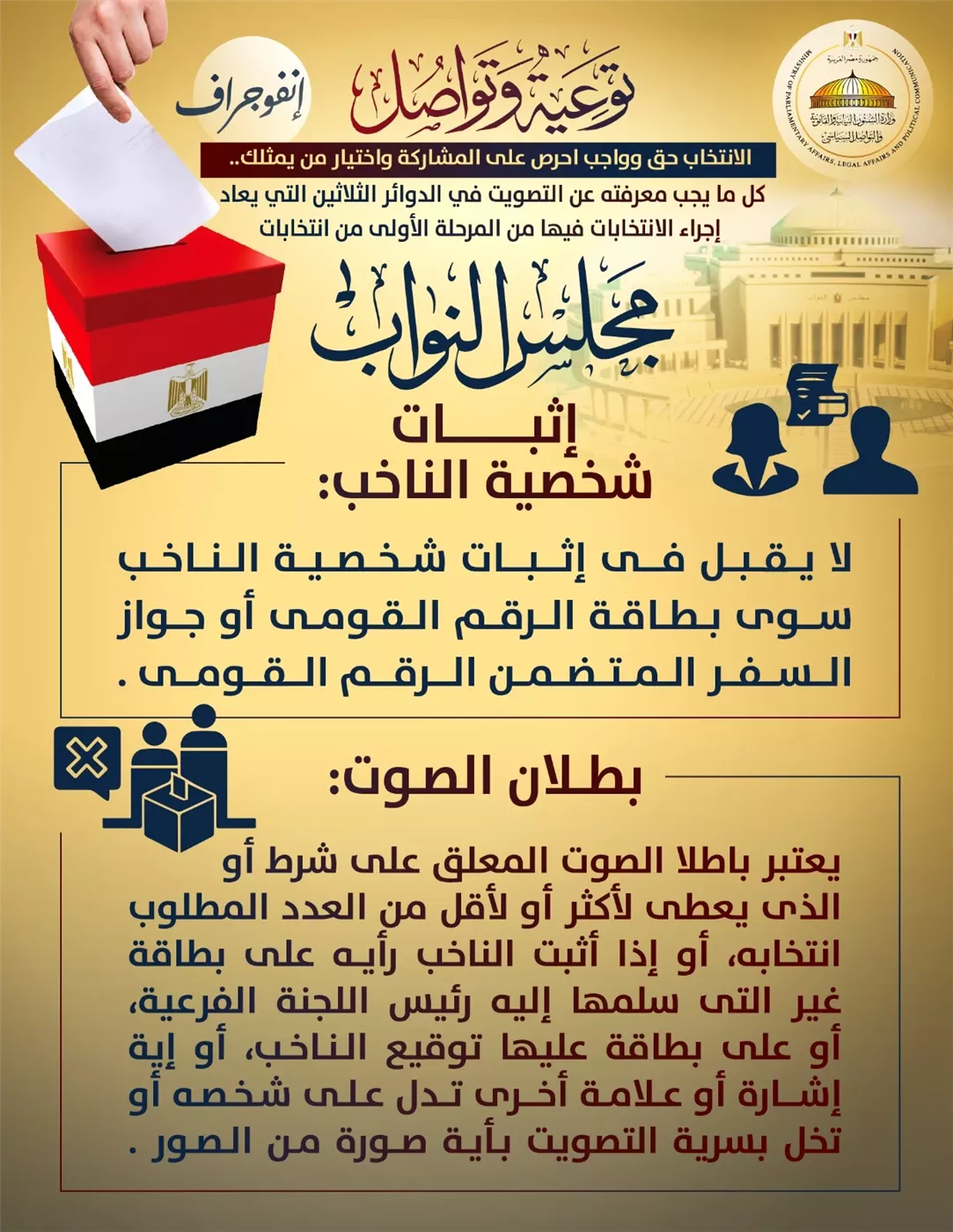 كل ما تحتاج معرفته قبل التصويت فى الدوائر الـ30 المُعاد انتخابها.. صور توضيحية