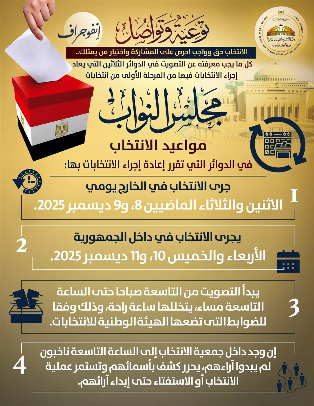 كل ما تحتاج معرفته قبل التصويت فى الدوائر الـ30 المُعاد انتخابها.. صور توضيحية