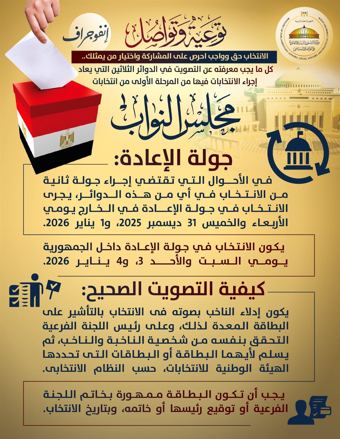 كل ما تحتاج معرفته قبل التصويت فى الدوائر الـ30 المُعاد انتخابها.. صور توضيحية