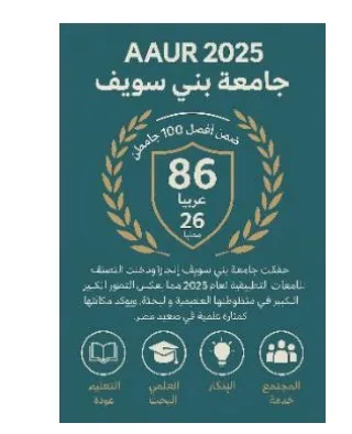 تصنيف جامعة بني سويف&nbsp;