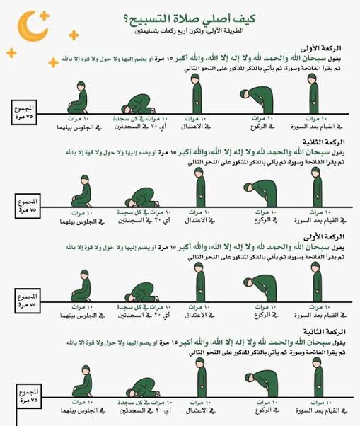 كيفية أداء صلاة التراويح&nbsp;