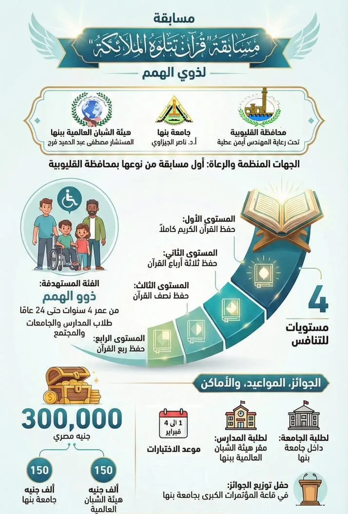 مسابقة القرآن الكريم&nbsp;