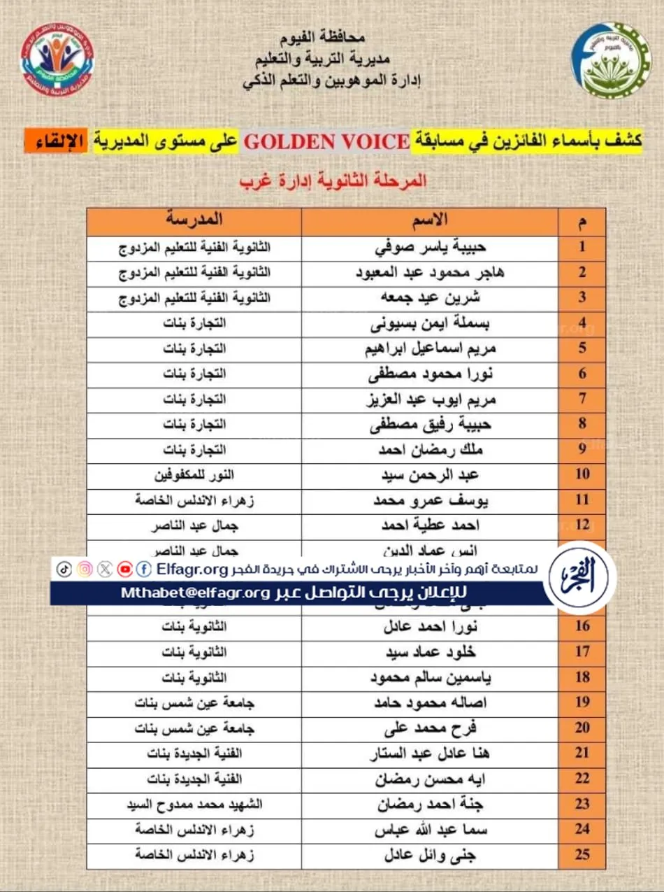 796e0b86-4760-43d7-a243-129f30b21f87 - Copy