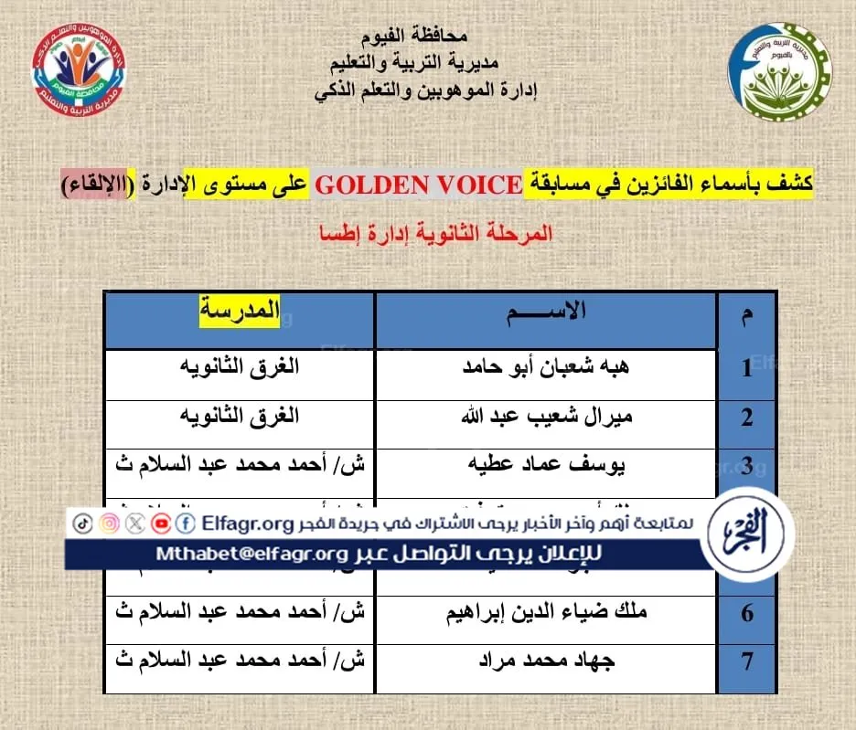 aa8c75a7-3b1b-48fe-8fdb-7f5cf0c2767d - Copy