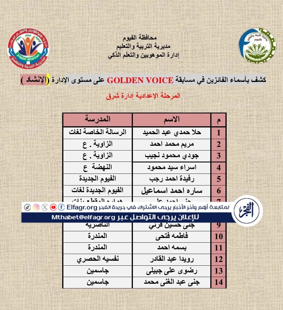 b2e75740-aad5-40d9-9d1a-6bdd6f8930cb - Copy