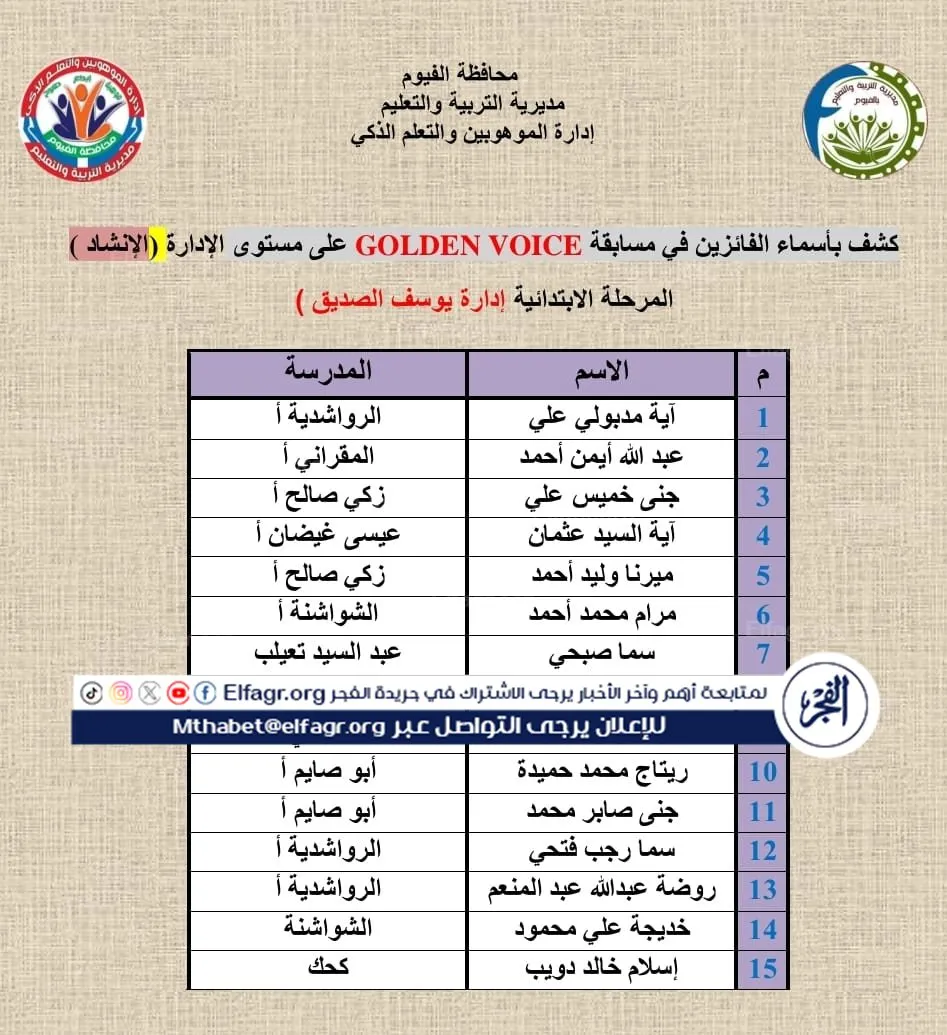 db4dc812-a700-4e11-9dec-f96ccf0a84ce - Copy