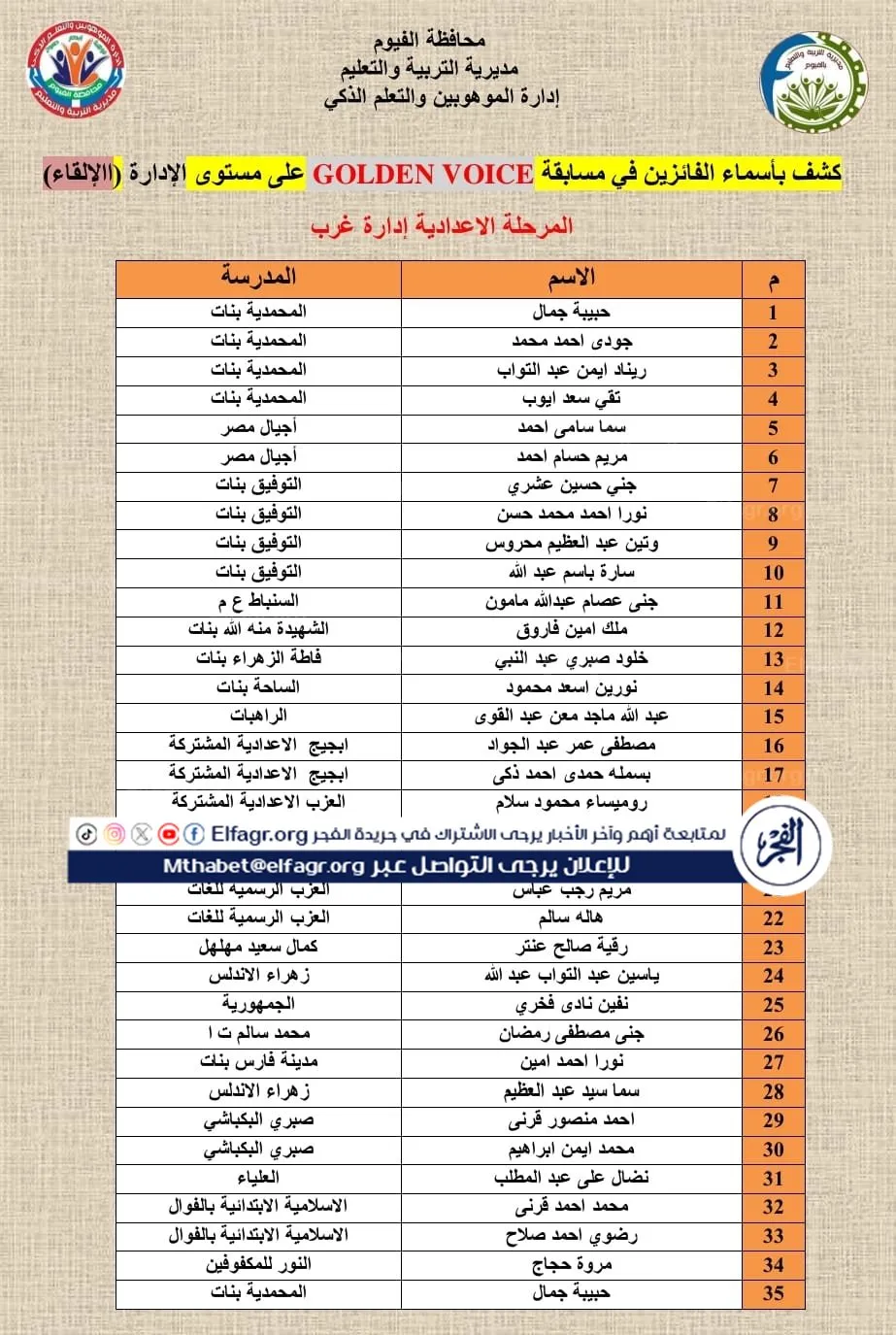 db405ddd-4cd5-4dc4-8135-200c1e338487 - Copy