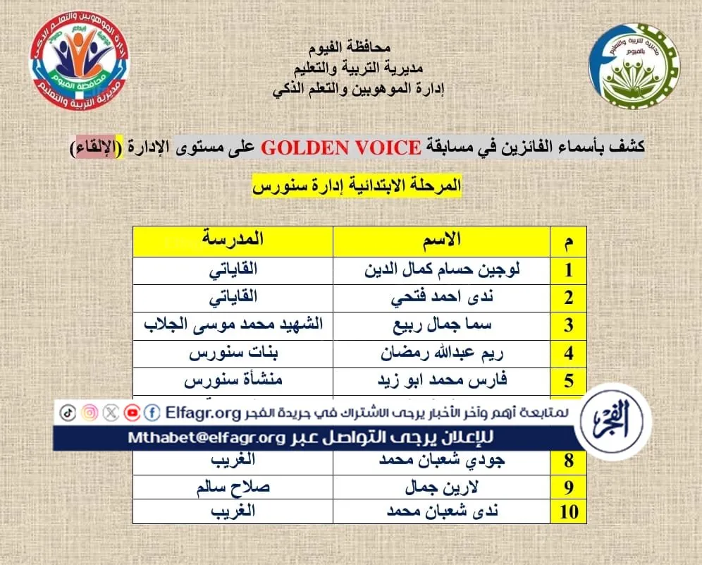 eee1a336-9d7a-43f6-9e14-85820dfcfc75 - Copy