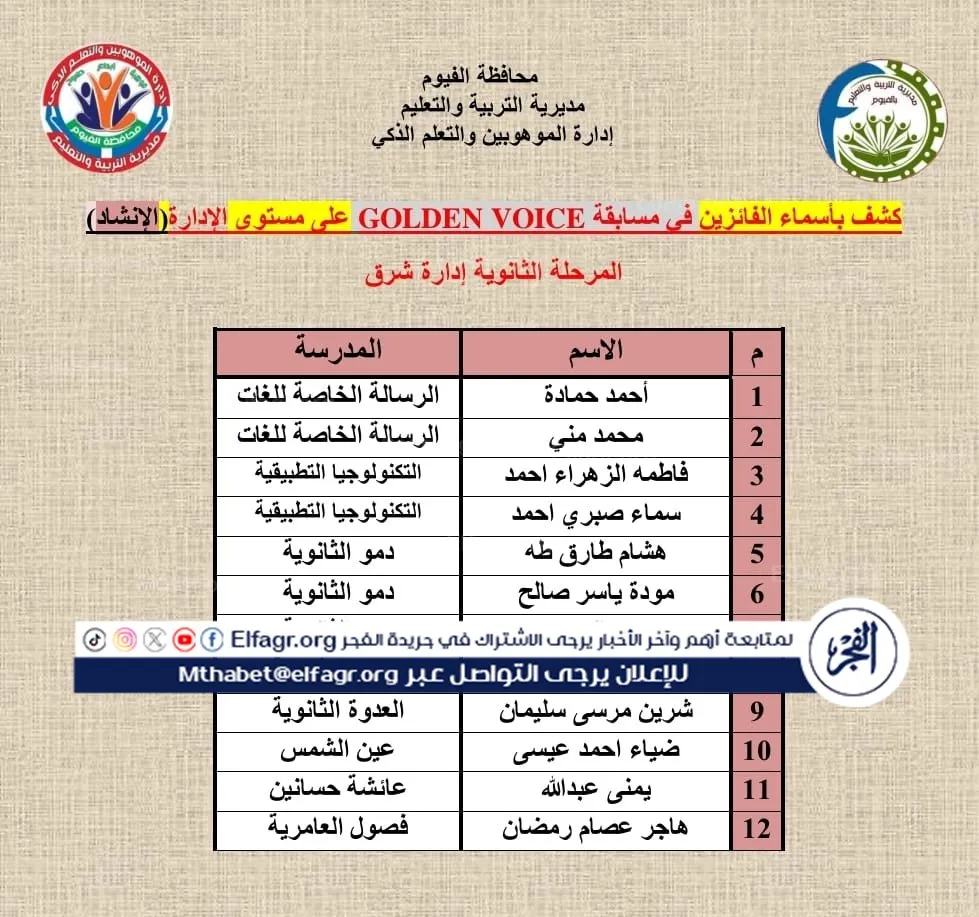 1a713d95-db2f-46cd-a581-dcf22fea76f9