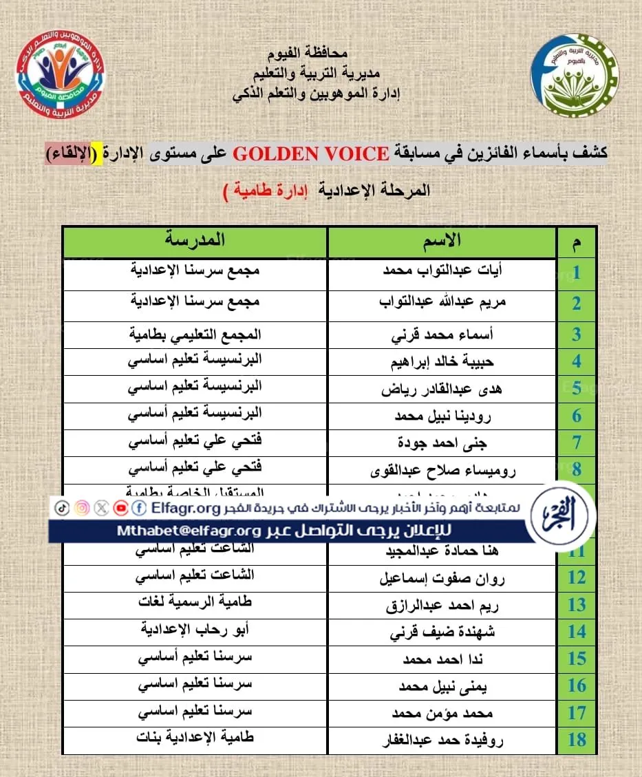 6dbdde15-d3f8-4179-a5cf-3985f5c81726