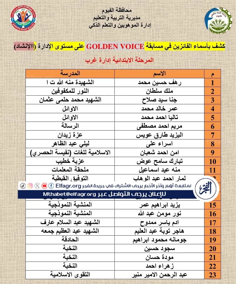 9b7f27c0-e099-44a2-a5ff-86b983dfc792 - Copy