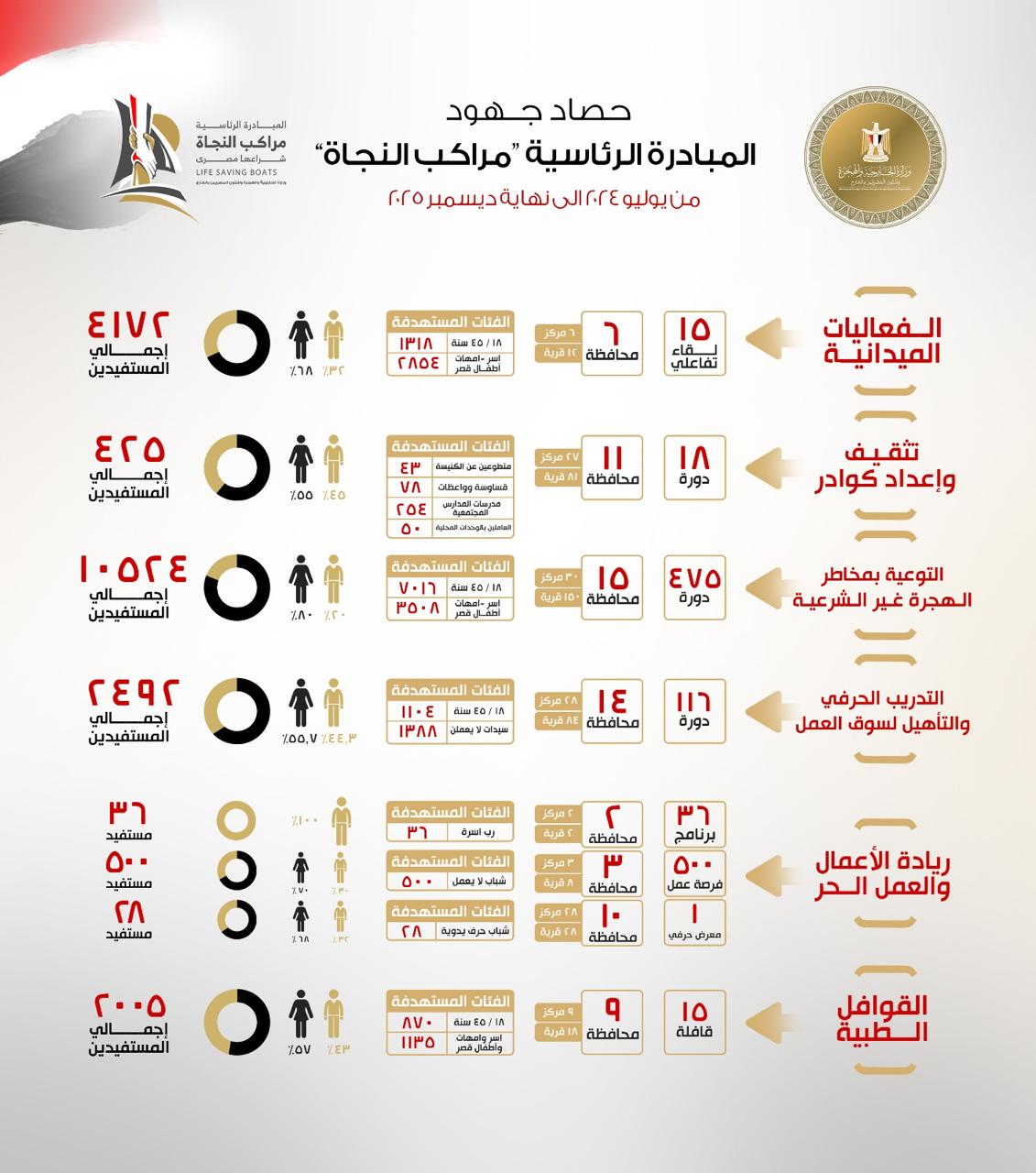 b636ed81-42e9-4ba6-b645-c8c1fffa2a82