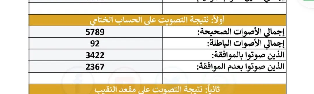 Screenshot_٢٠٢٦-٠٢-٠٢-١٢-٢٤-٤٥-٢٦_96b26121e545231a3c569311a54cda96