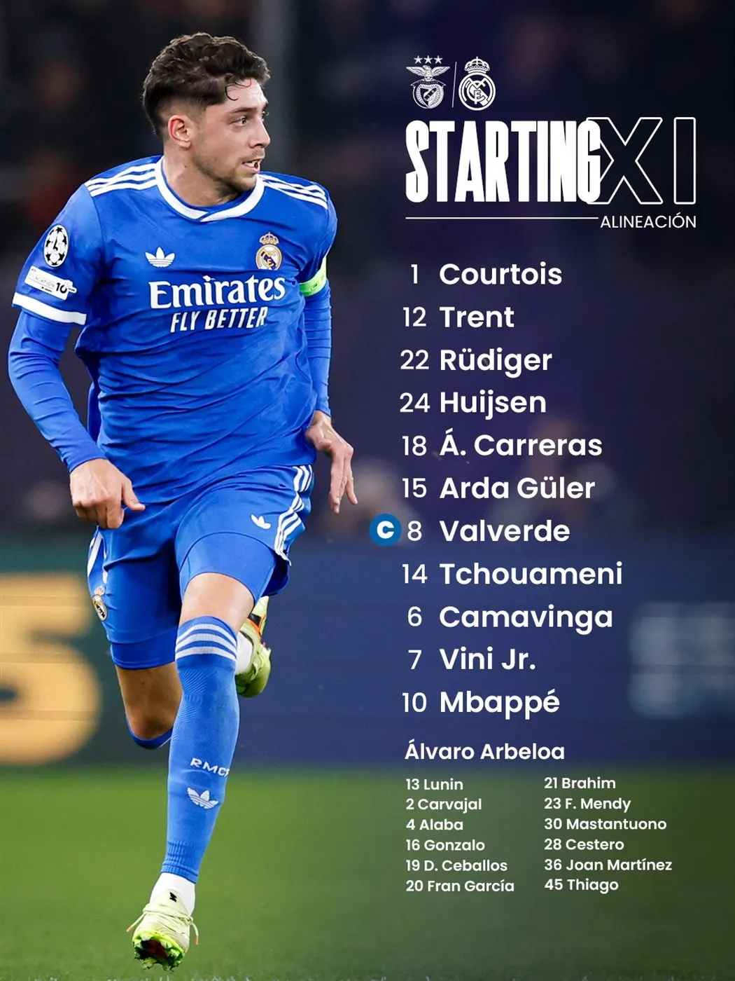 تشكيل الريال