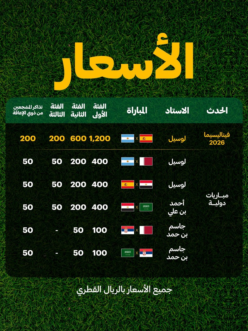 أسعار تذاكر مهرجان قطر لكرة القدم&nbsp;