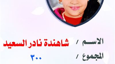 ننشر أسماء ودرجات أوائل الشهادة 