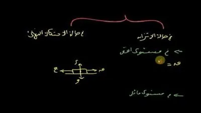 المراجعة النهائية لمادة (الإستاتيكا) للصف الثالث الثانوي لعام 2015-2016