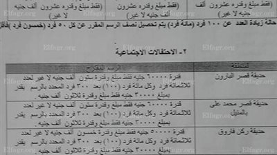  بالمستندات.. ننشر قائمة أسعار التصوير  والحفلات في الأماكن الآثرية