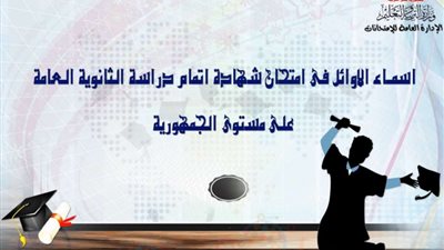 أسماء أوائل الثانوية العامة على مستوى الجمهورية (فيديو و صور)