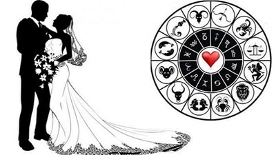 تعرفي على نقاط ضعف شريكك المستقبلي عن طريق برجه