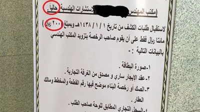 تعرف .. ما آلت إليه 