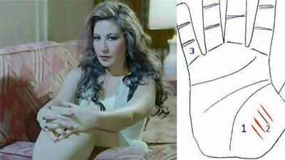 الطالع الفلكى الأحد 6/11/2016 ..صِمَام أمَان !