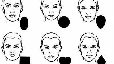 تعرف الى سيارتك المناسبة من ملامح وجهك!