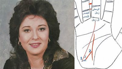 الطالع الفلكى الأحد 13/11/2016 ..مَهَارِة الزّهْرَة !