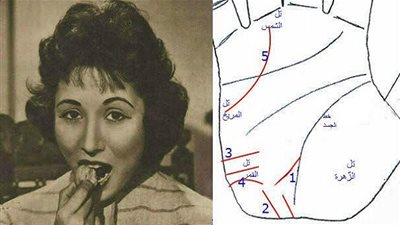 الطالع الفلكى الأحد 20/11/2016 ..الرّمَال البَعِيدَة !