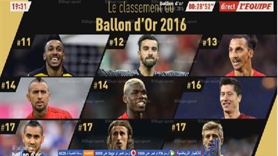 الكرة الذهبية.. تعرف على الترتيب الكامل.. 
