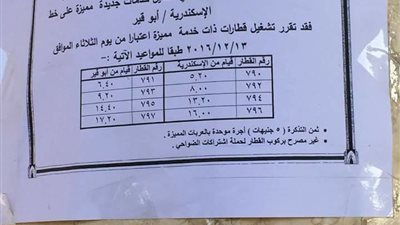 غضب بين ركاب قطار 