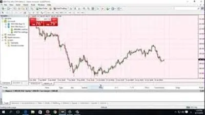 تعرف على مزايا برنامج META TRADER