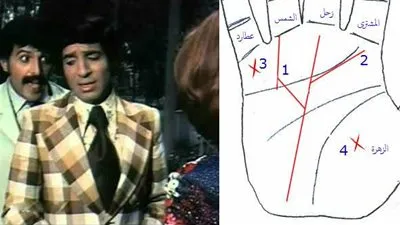 الطالع الفلكى الأحد 25/12/2016 ..مُفْرَدَات جُوبِيتَر !