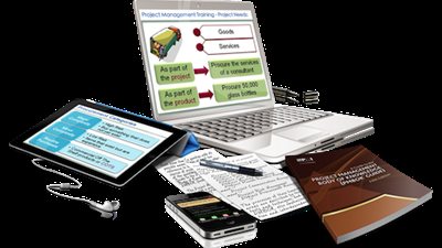 4 خطوات لتشكيل برنامجك التدريبي المفيد