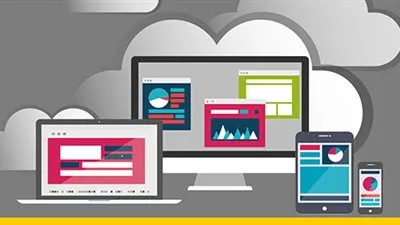 موقع ويب يعرض الخدمات ذات المصادقة ثنائية العامل